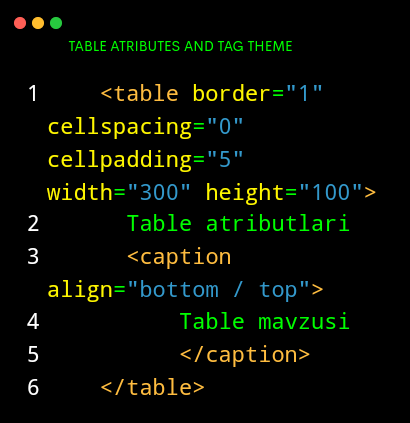 table_atributes